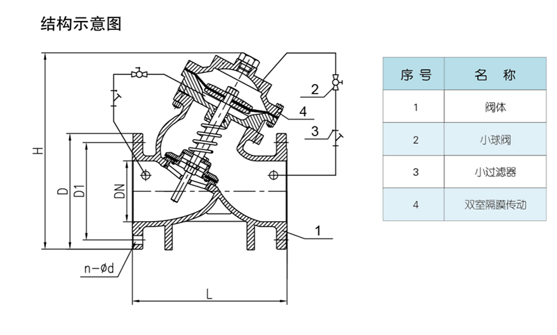 結構示意圖_副本.png 結構示意圖_副本.png
